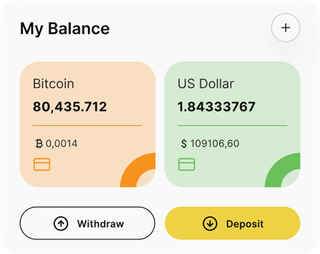 Dashboard-Übersicht der Vela Rendecto-Automated-Trading-Lösung